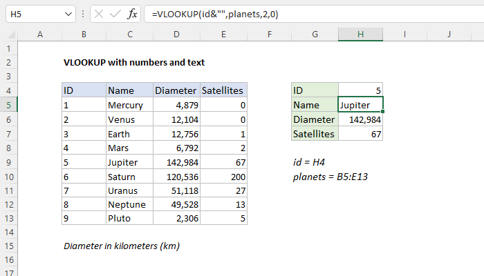 excel-formula-vlookup-with-numbers-and-text-exceljet